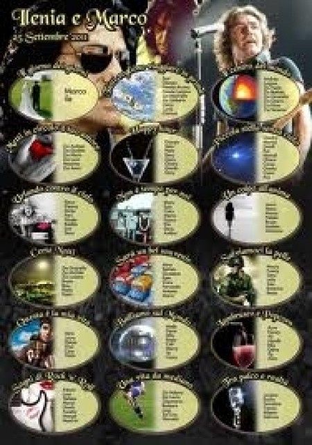 Tableu a tema: ligabue - 1