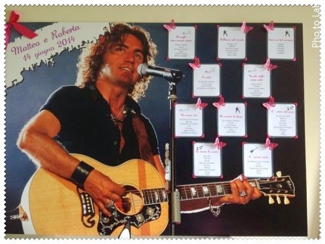 Tableu a tema: ligabue - 2