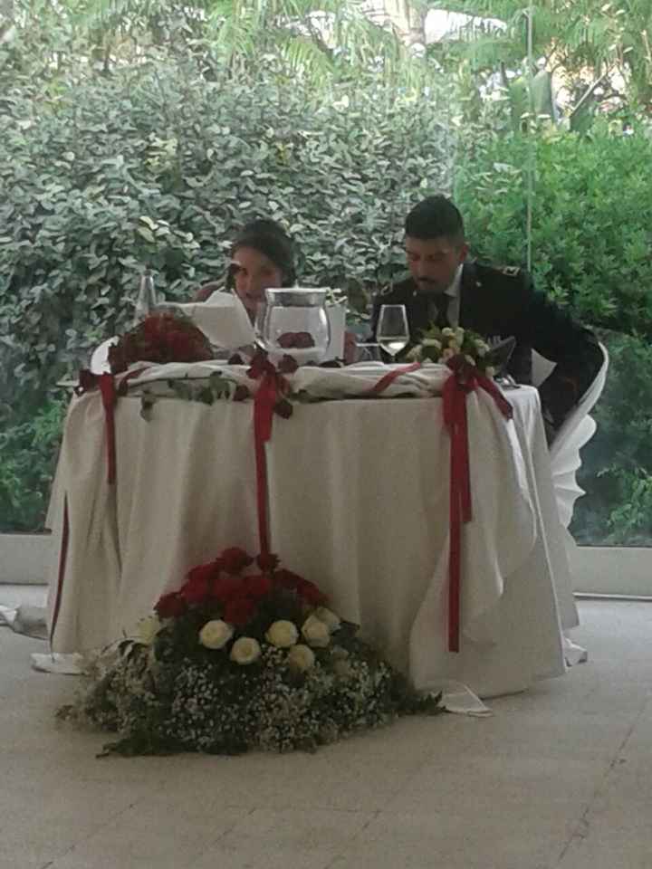 il mio tavolo