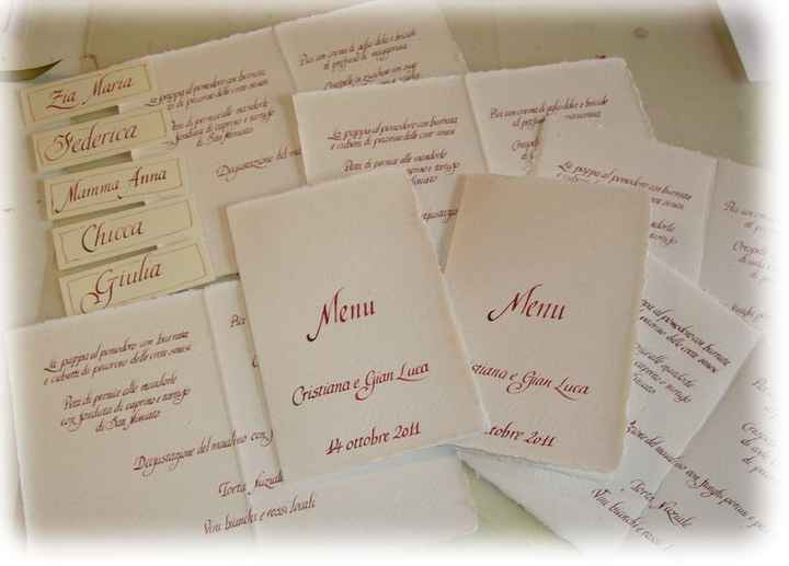 Menù personalizzato