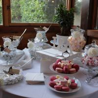 Quanti kg di confetti? - 1