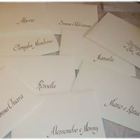 le buste, gli invitati e la calligrafia