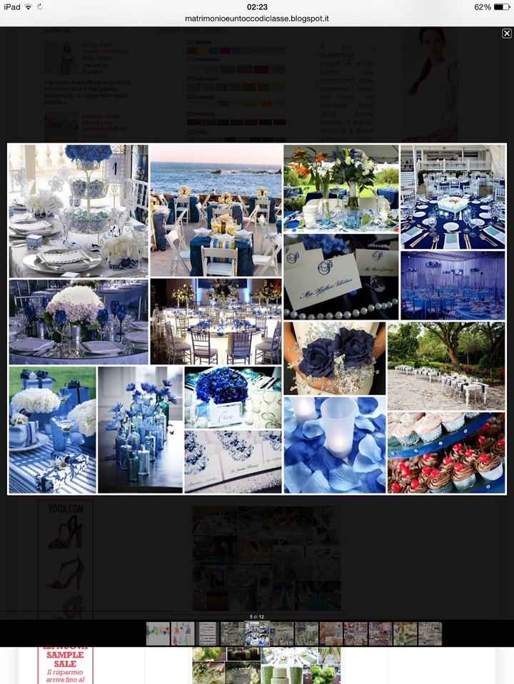 Ok deciso ... 50 sfumature di blu ^^