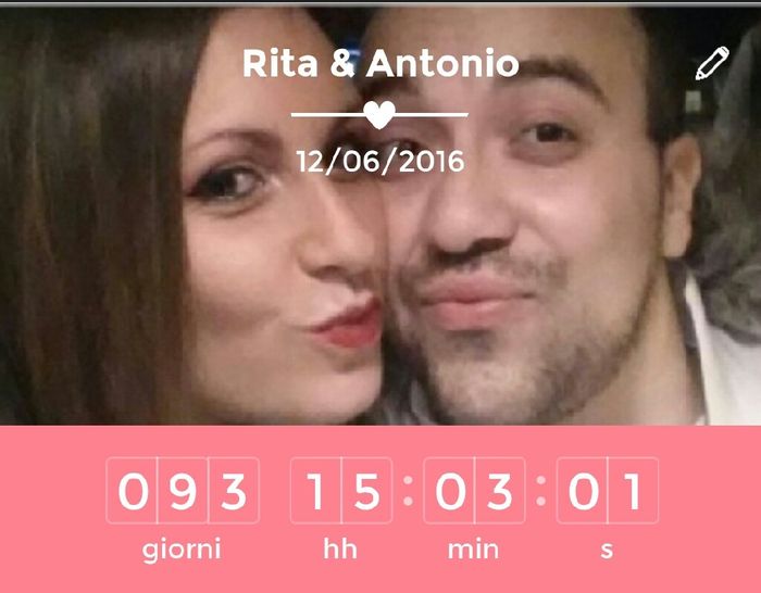 Il tempo vola... e a voi? - 1