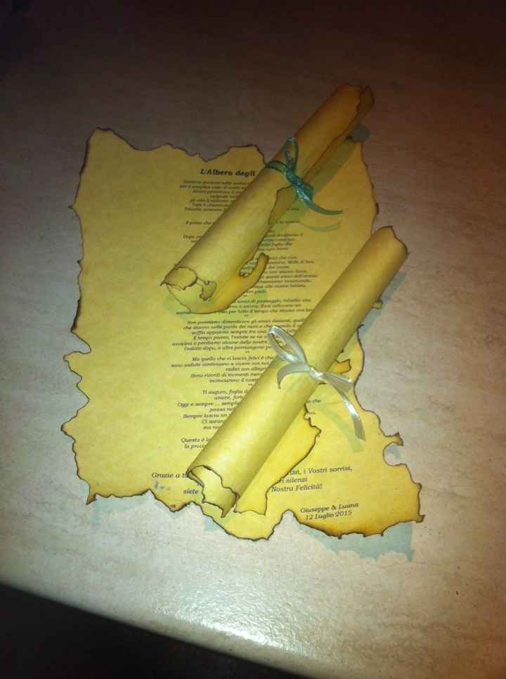 Passi avanti x i preparativi.. - 1