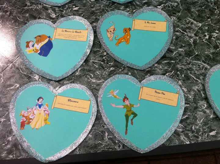 Voglio mostrarvelo... - 3