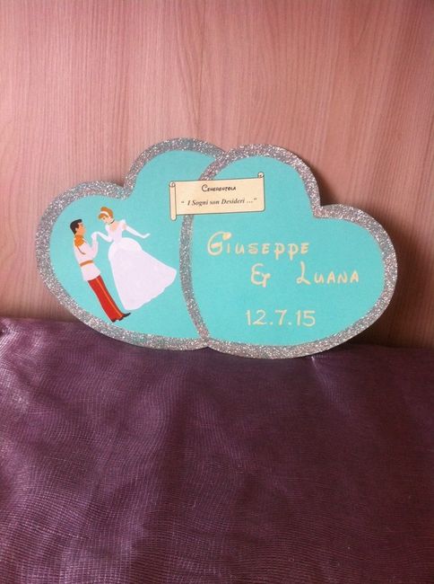 Dubbio amletico sul tableau - 1