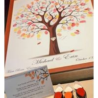 Albero delle impronte - 1