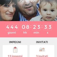 A voi quanto manca?? - 1