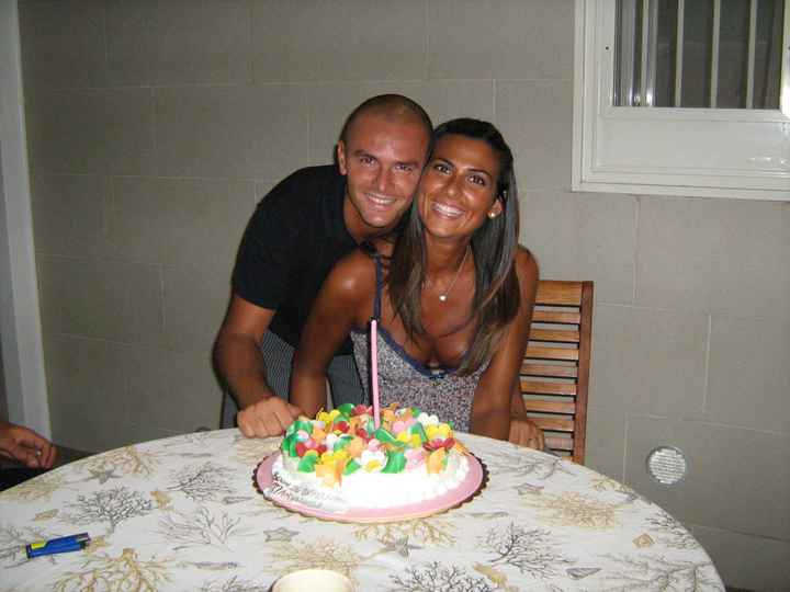 il mio compleanno