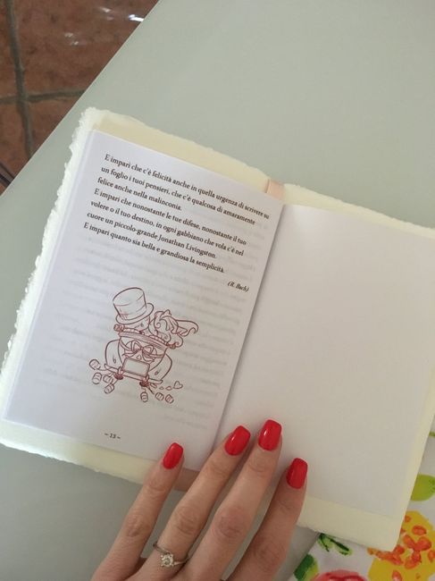 Libretto messa..... esempi? - 3