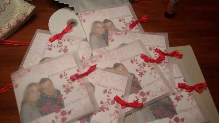 Partecipazioni: lavori in corso! - 1