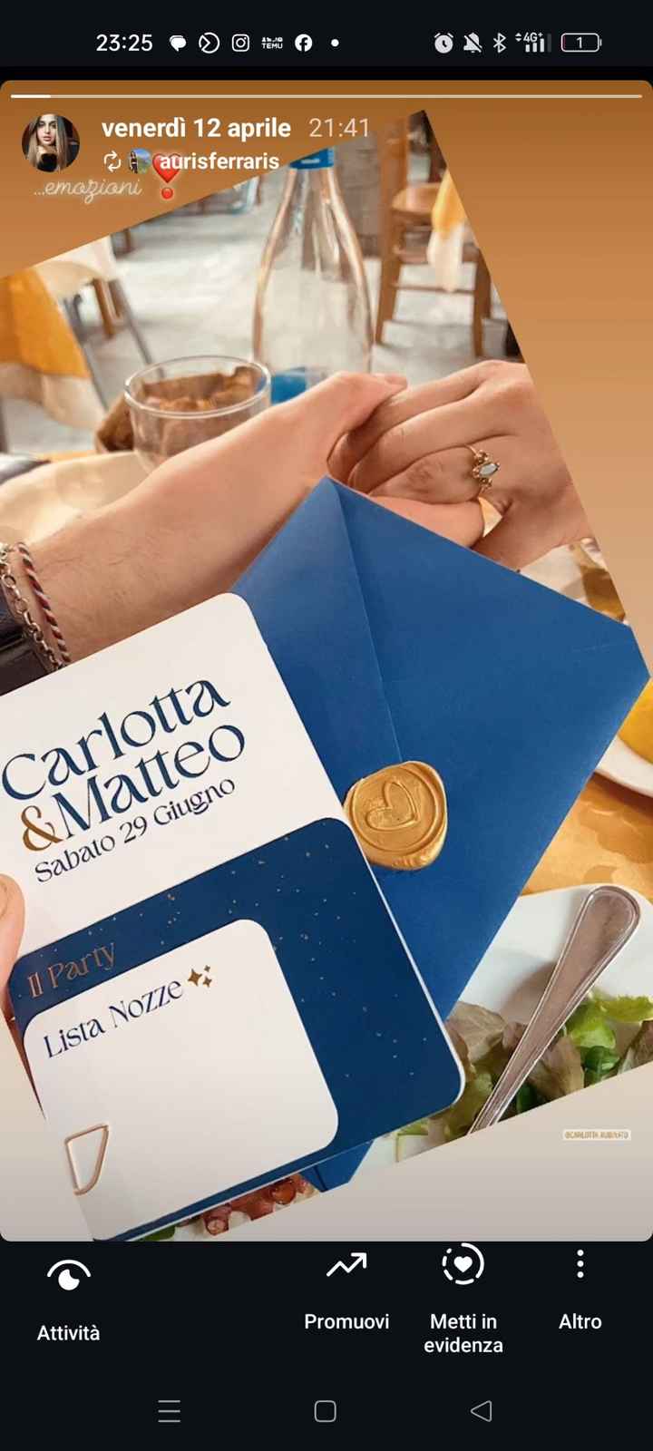 Partecipazioni "self made" - 1