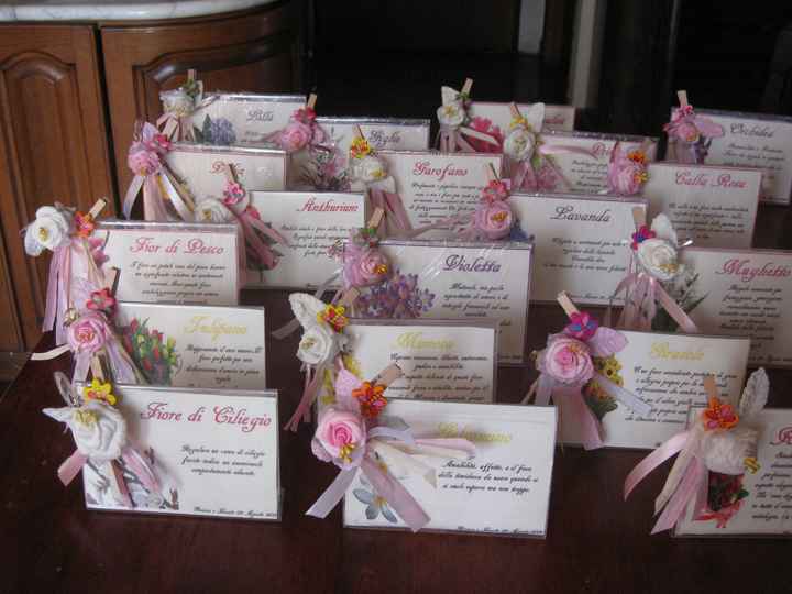 segnatavoli tema "fiori"