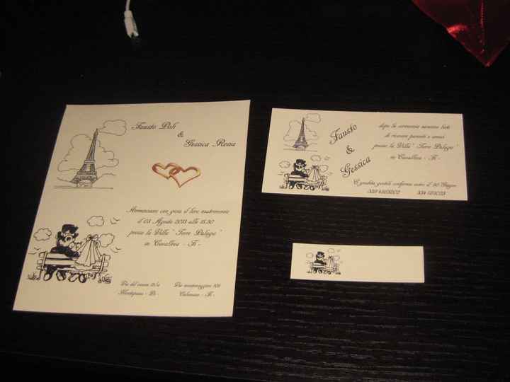 set delle mie partecipazioni