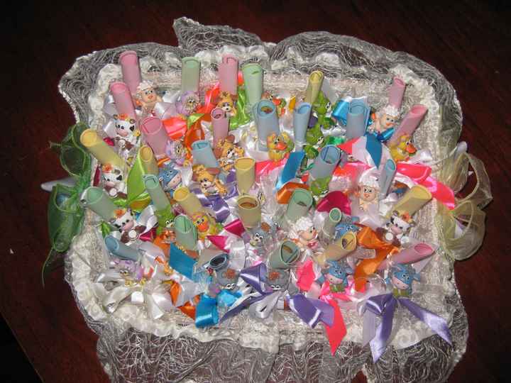 cesta con regalino per i più piccoli tutto finitoooo!!!!!!!!!!!