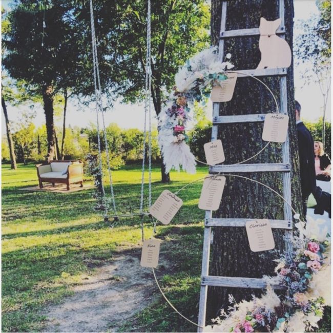 Tema matrimonio...si o no? - 2