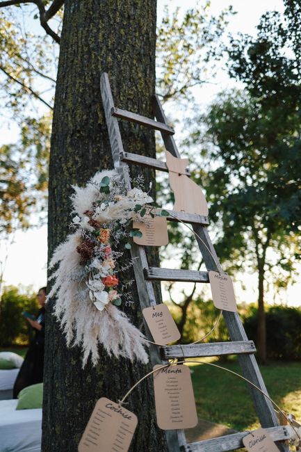 Idee tableau 1