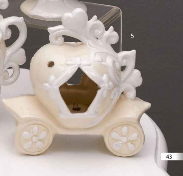 Salve spose, parlando con le mie amiche mi hanno detto che la bomobinera che volevo scegliere è molt