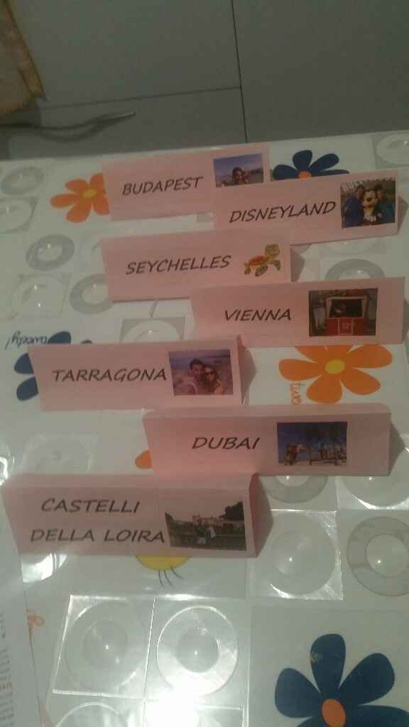 Temanontema: noi - 1