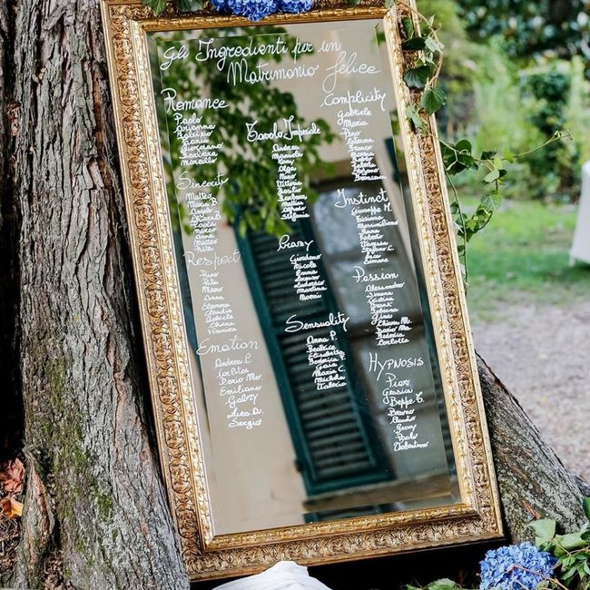 Tableau matrimonio 10