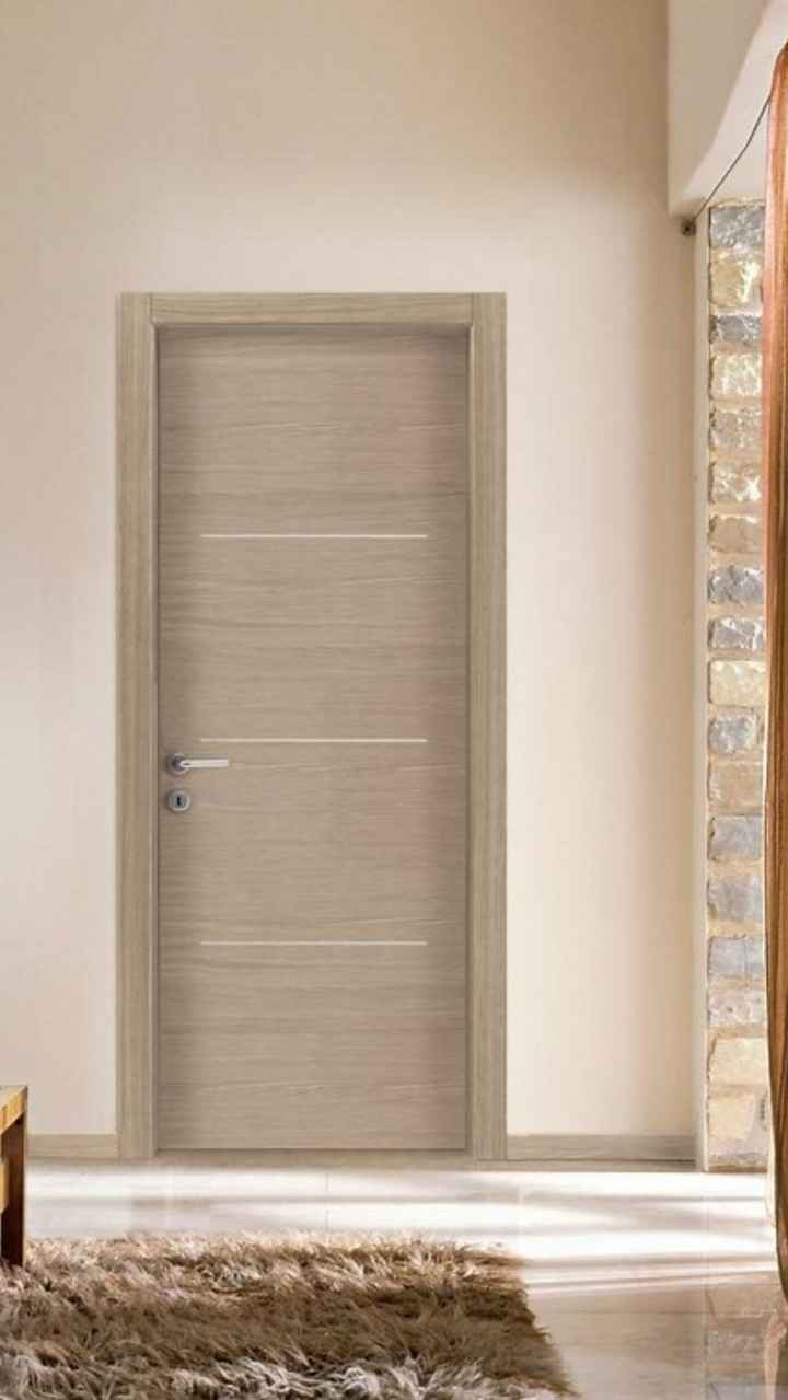 qualcosa del genere?????