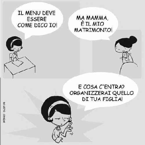 L'immagine si commenta da sola