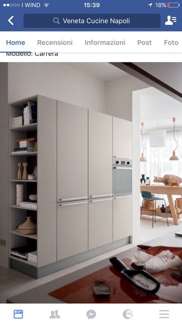 Il mio regno... veneta cucine - 3