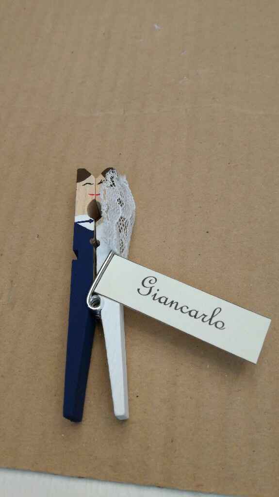 Segnaposto terminati - 1