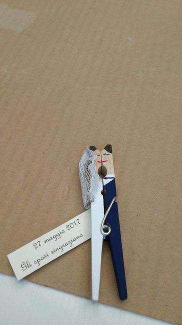 Segnaposto terminati - 2