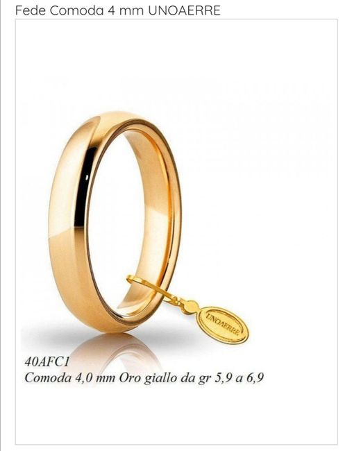 Dubbio fedi:aiutatemi😅 3