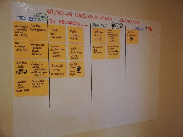Diario della sposa 2