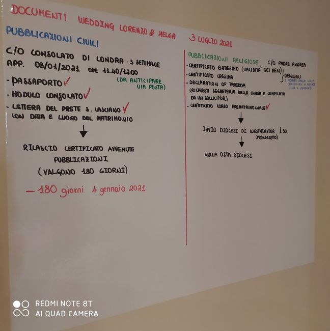 Italiani residenti in inghilterra cerimonia in italia 1