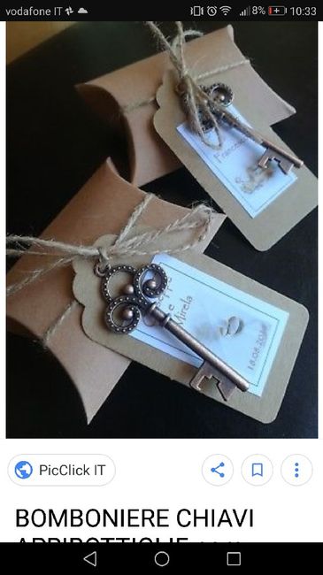 🎁 Come saranno le vostre bomboniere? - 1