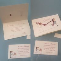 Aiuto scelta partecipazioni - 1