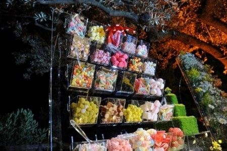 idea esposizione candy