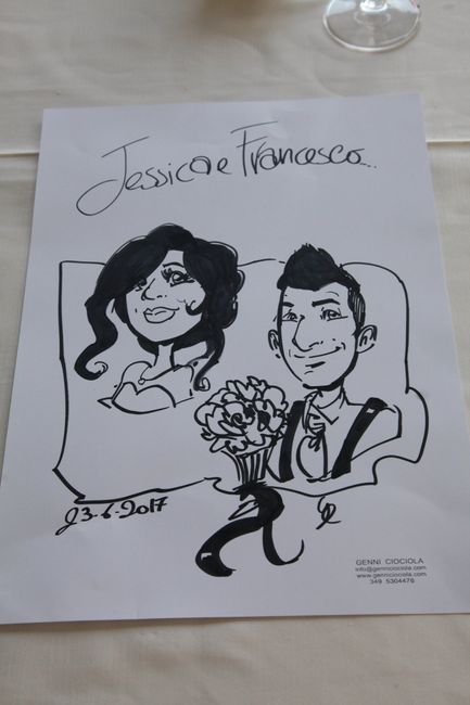 Caricature... rispondete in tante!!!! - 1