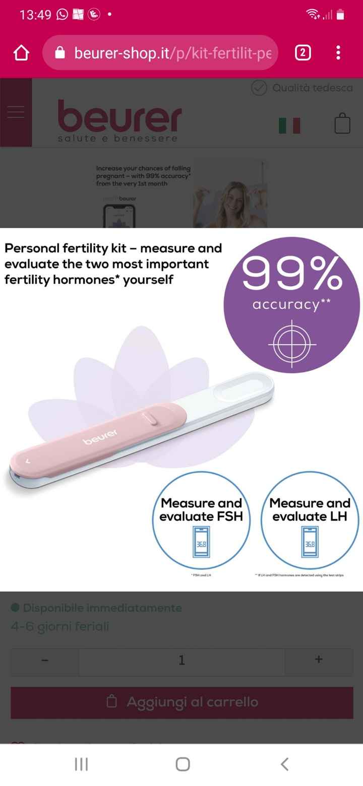 Chi non le aspetta per Aprile 2022 💓🍀🤞🏼 - 1