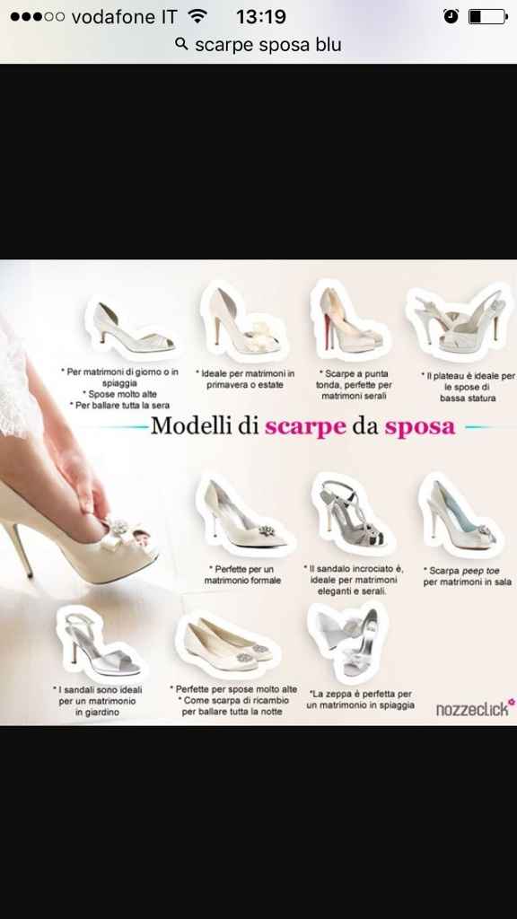 E voi che scarpa indosserete? - 1
