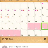 Chi non le aspetta per Aprile 2022 💓🍀🤞🏼 - 1