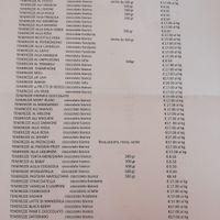 Confetti Buratti - 1