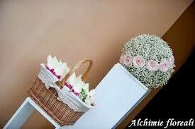 Che fiori avete scelto per le decorazioni della cerimonia? - 1