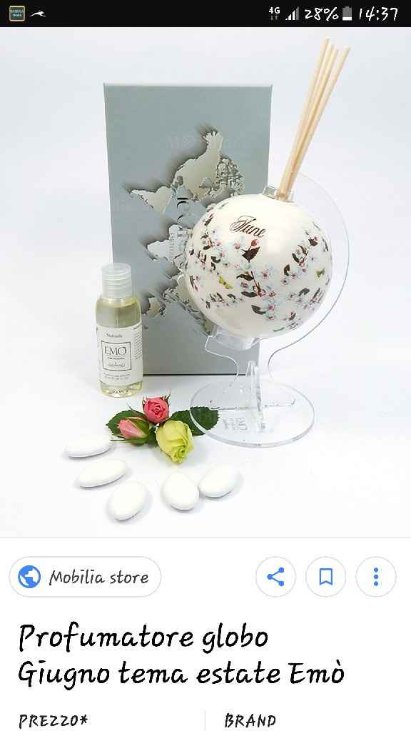  Bomboniere....che confusione!!!! Help! - 4