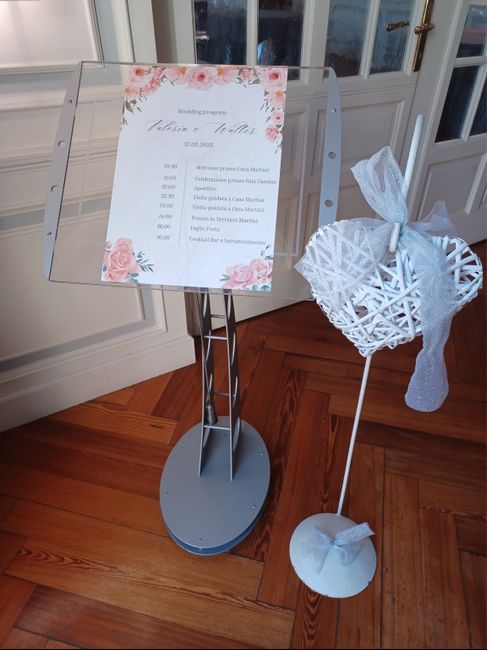 Timeline - Domande?? 1