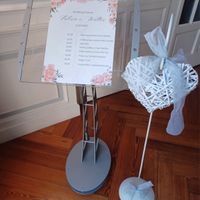 Timeline - Domande?? - 1