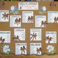 il mio tableu marriage 