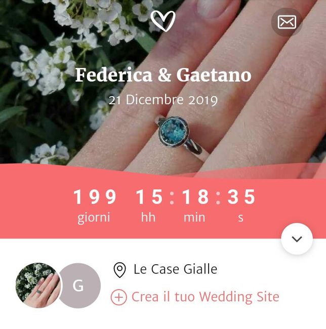 Finalmente... -199 ❤ - 1