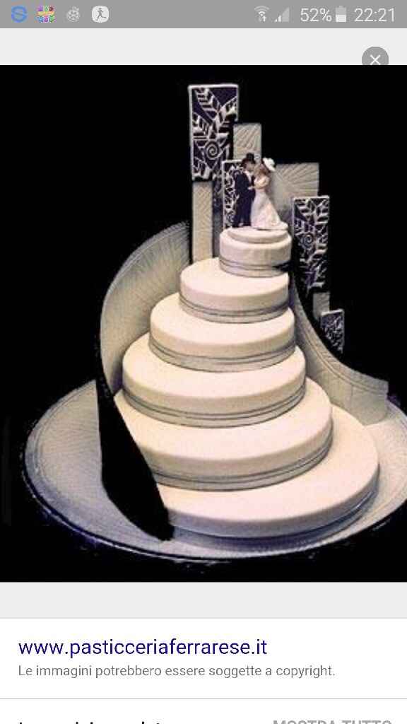 Come sarà la vostra torta di matrimonio? - 2