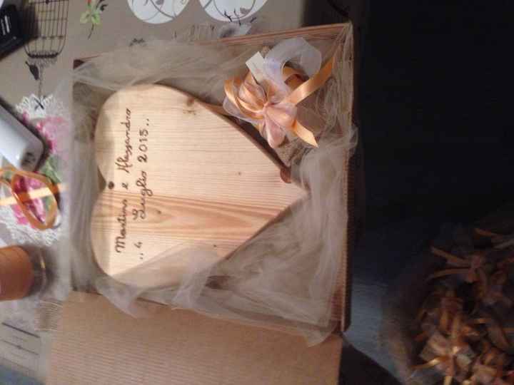 Consiglio cercasi ! - 1