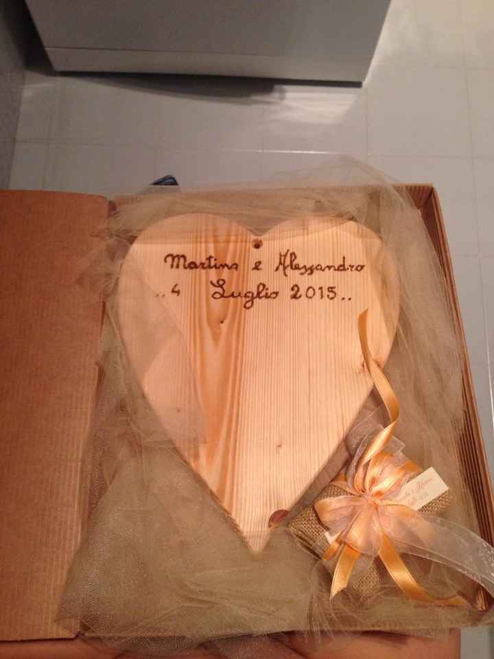 Consiglio cercasi ! - 1